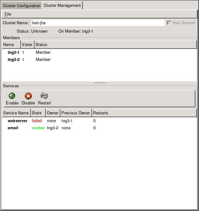 Cluster Status Tool